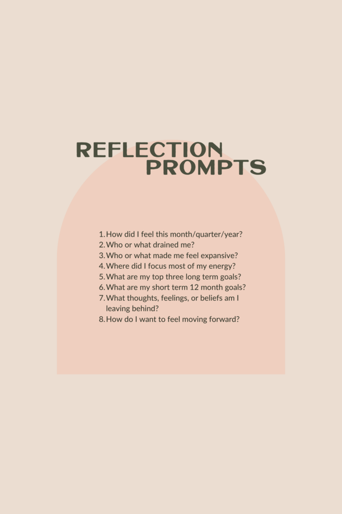 Reflection Prompts for Trial and Errors of Entrepreneurship